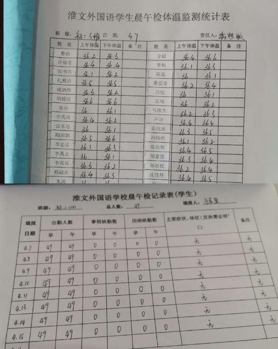 校园春暖花开教室书声琅琅淮文外国语学校积极防控新冠疫情工作剪影